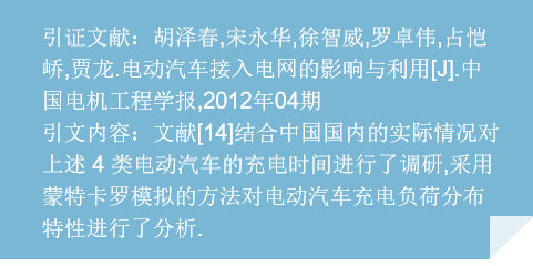 全球顶级学术文献资源网站汇总：助力高效撰写国际学术论文