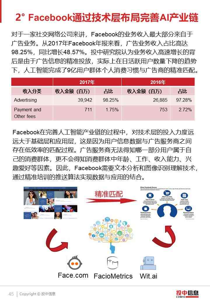 产业ai报告最新数据查询官网网站网及产业链报告