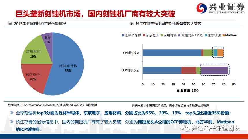 深度解析：产业链发展现状、挑战与机遇全景报告