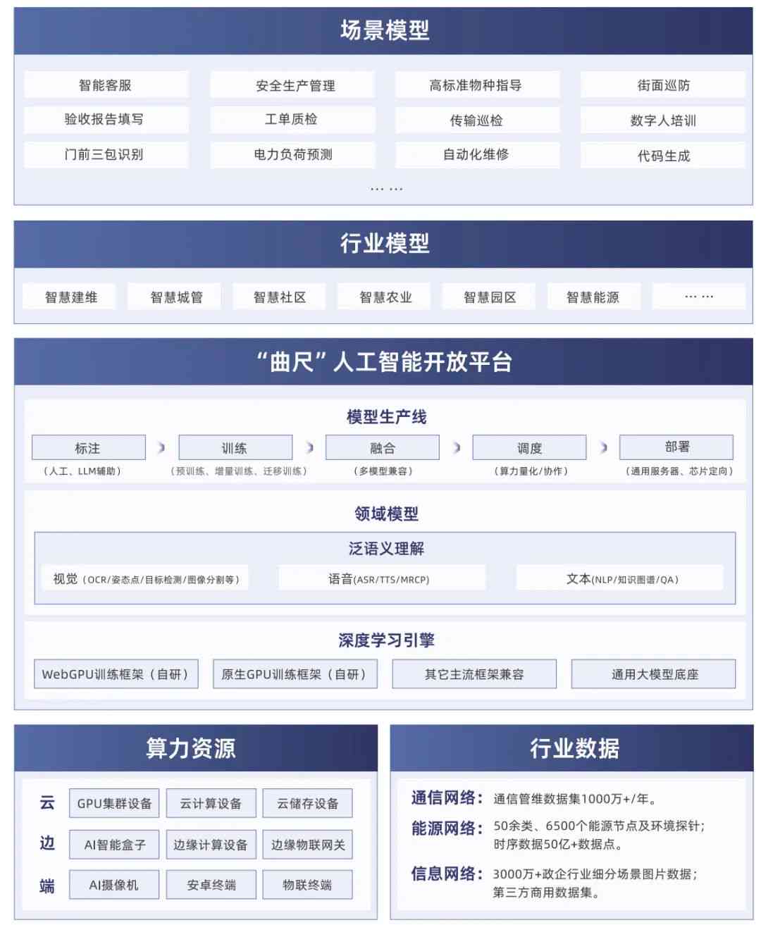 信达AI软件深度试用报告：全方位解析用户需求与解决方案，助力AI应用实践