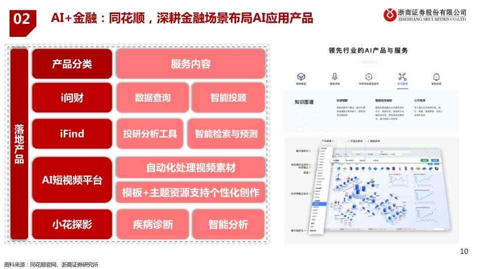 信达AI软件深度试用报告：全方位解析用户需求与解决方案，助力AI应用实践