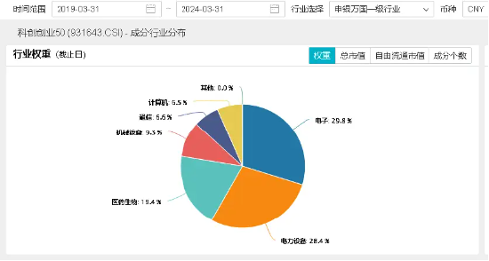 全面解读睡眠监测中的AHI指数：评估睡眠吸暂停 severity的新标准