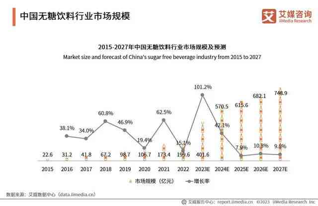 全面解读睡眠监测中的AHI指数：评估睡眠吸暂停 severity的新标准