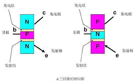 深入解析：智能写作背后的工作原理是什么？