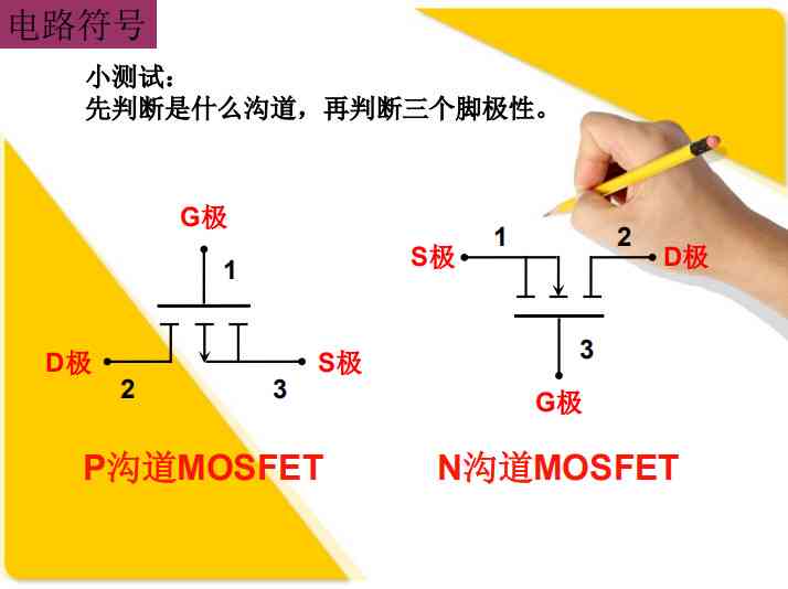 深入解析：智能写作背后的工作原理是什么？