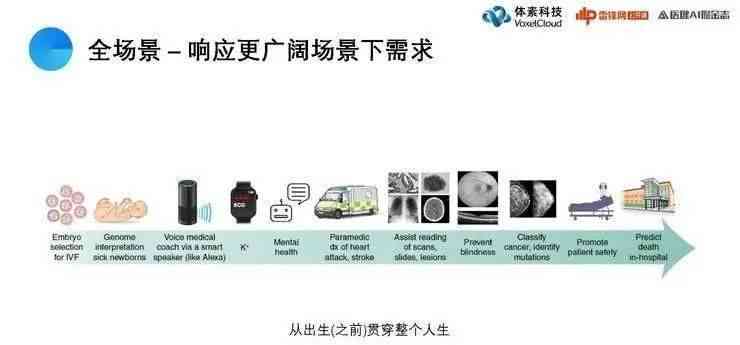 全方位收录：精选系文案短句，满足多种场景与应用需求