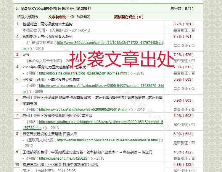 探究知网写作助手在论文写作中对查重结果的影响及其功能使用分析