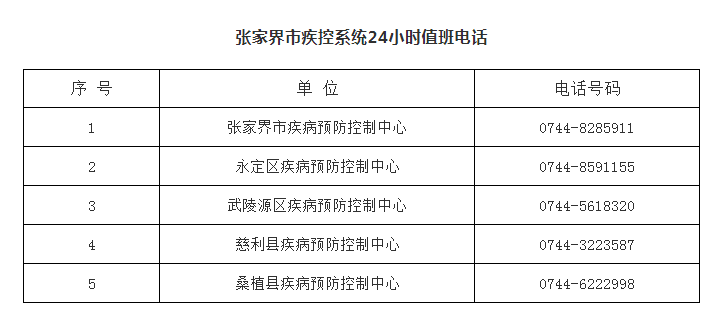 威海市工伤鉴定机构电话：如何查询官方联系方式