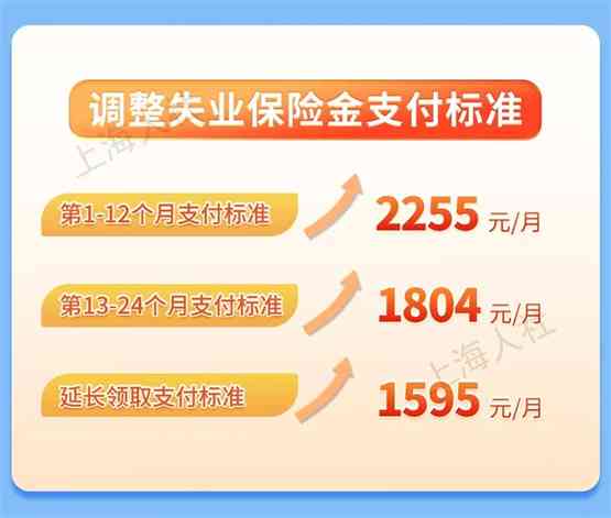 底市星区人力资源和社会保障局工伤保险电话查询服务