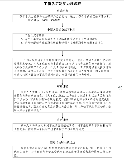 底市星区工伤认定电话