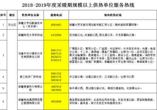 孝感市工伤认定服务热线：全方位电话咨询与办理指南