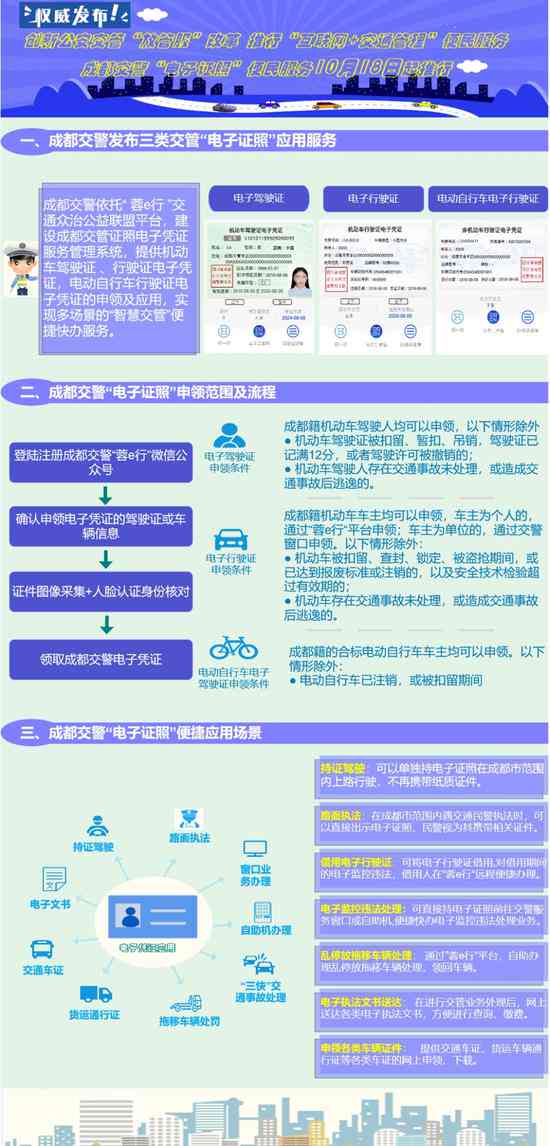 工伤认定流程与申请指南：涵认定标准、所需材料及常见问题解答