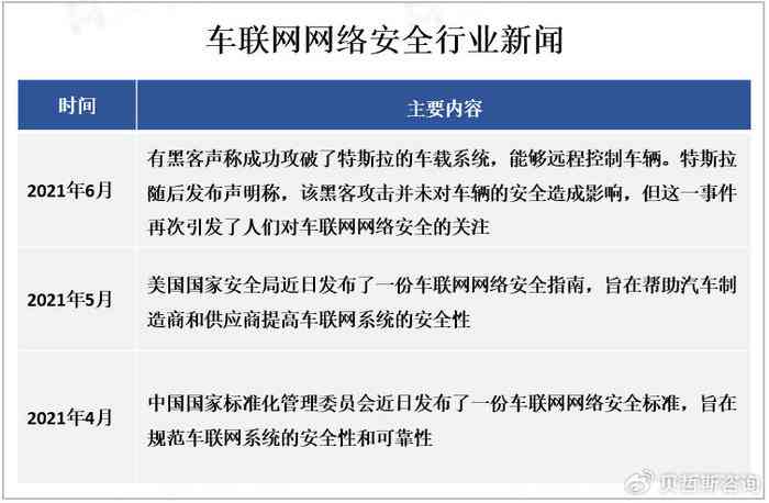 工伤认定流程与申请指南：涵认定标准、所需材料及常见问题解答