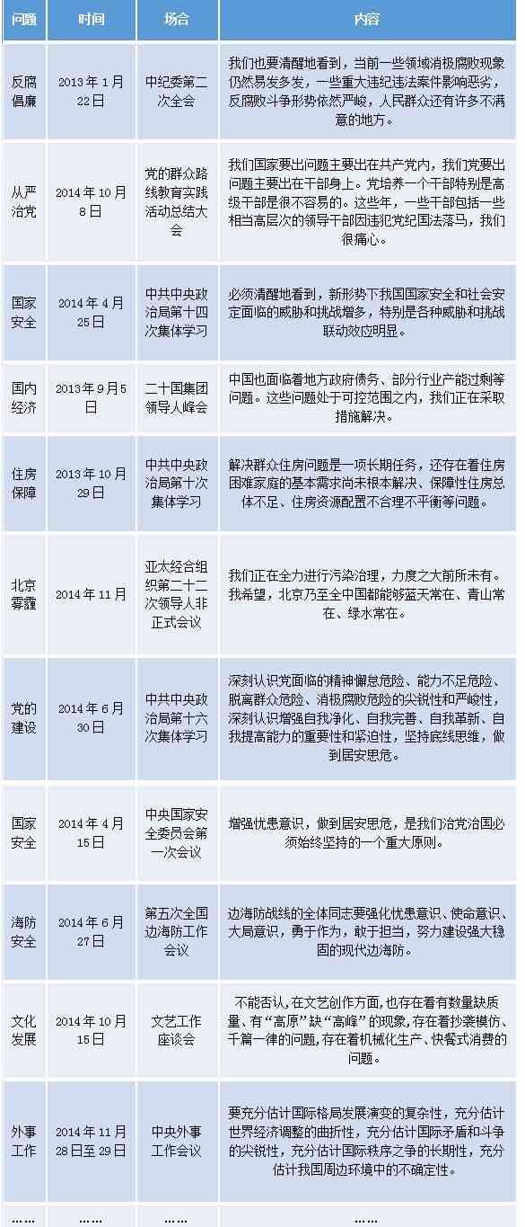 工伤认定流程与申请指南：涵认定标准、所需材料及常见问题解答