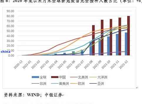 未来五年趋势：深度分析与精准预测