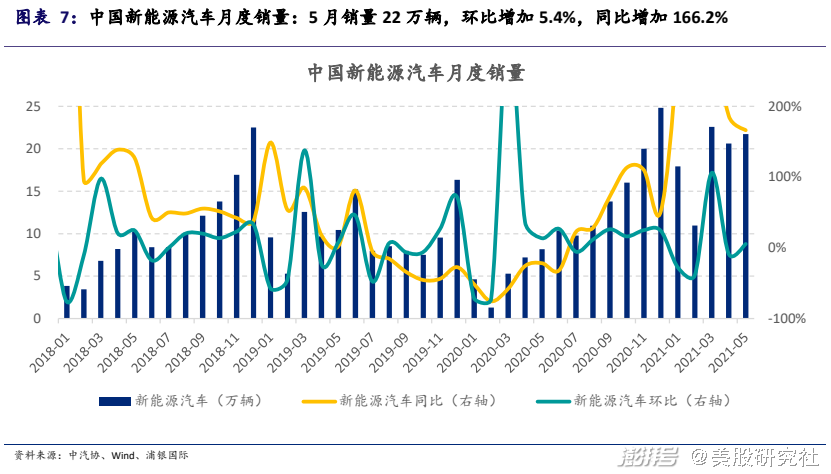 未来五年：全面建设下的经济走势、职业规划与更具前景行业分析