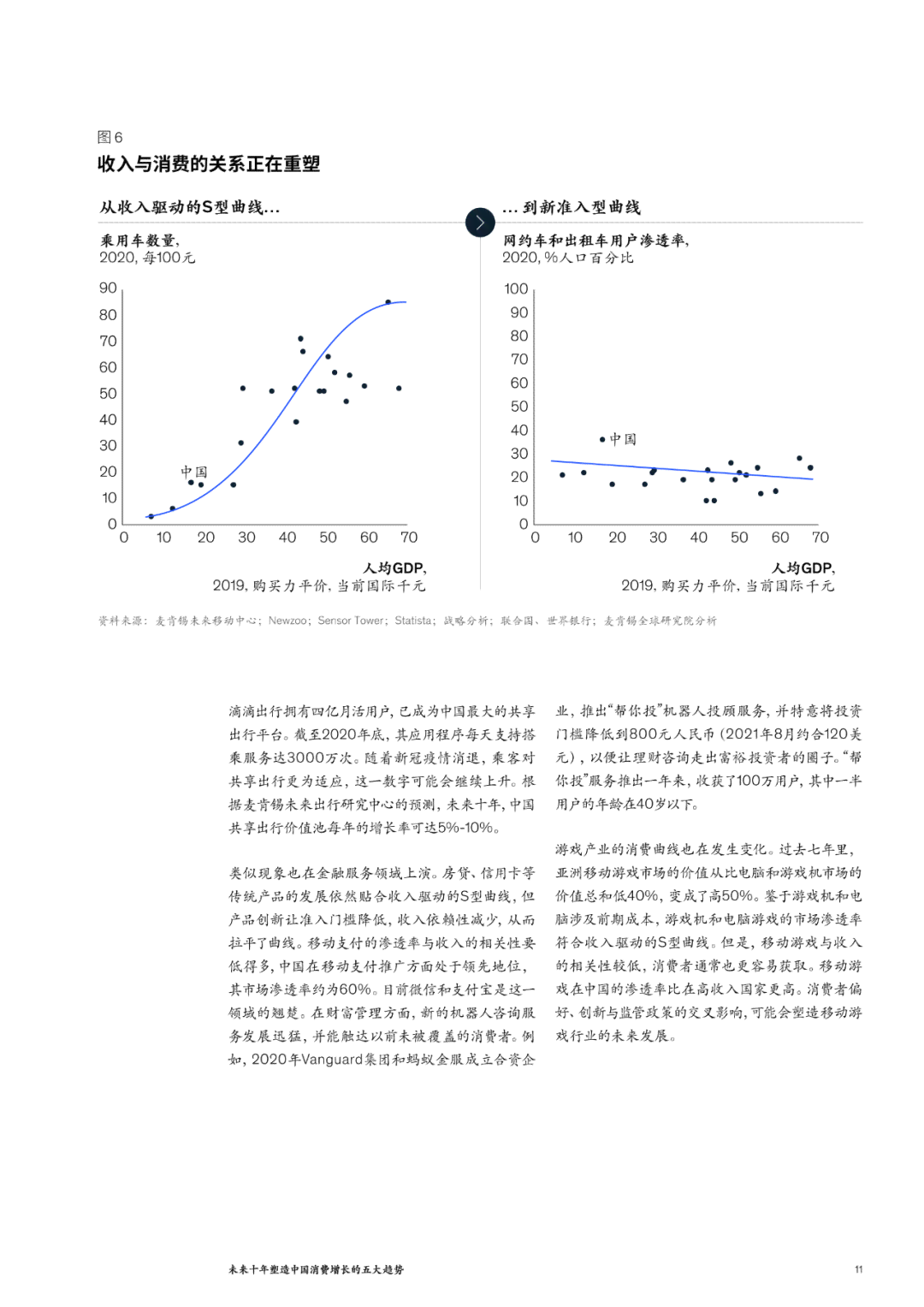 未来五年：中国经济十大趋势与大趋势展望