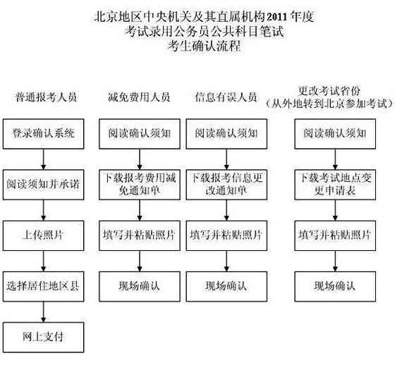 明县工伤认定申请流程、联系电话及常见问题解答