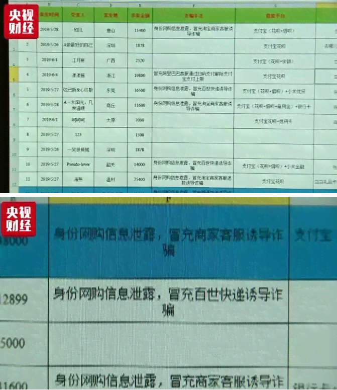 波市工伤赔偿咨询电话：查询与工伤赔偿流程详解