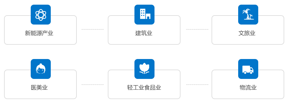 波信必达：业务范围、企业信息、联系方式与行业评价一览