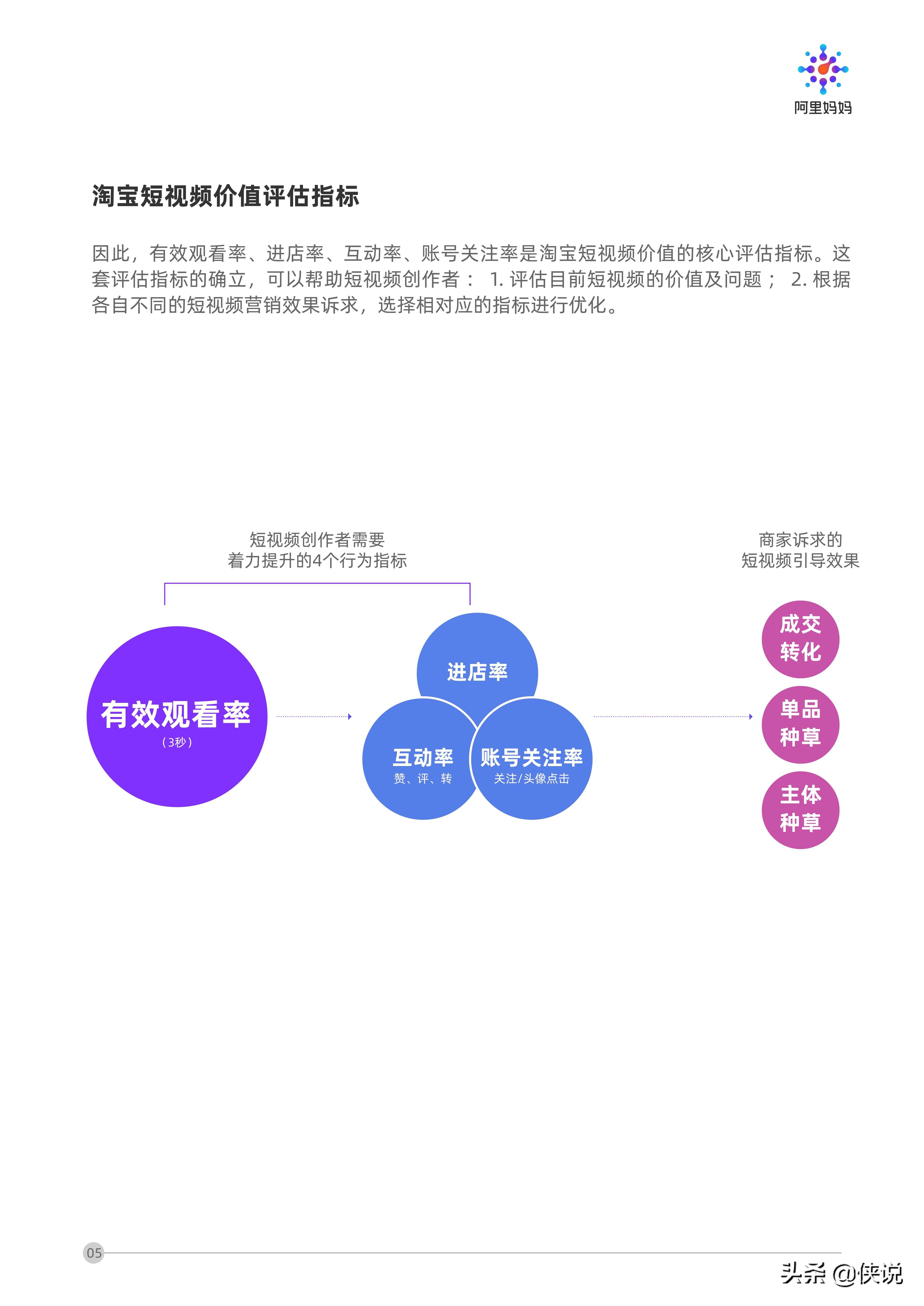 手把手教程：阿里妈妈文案生成器使用攻略，一键打造全新营销文案！