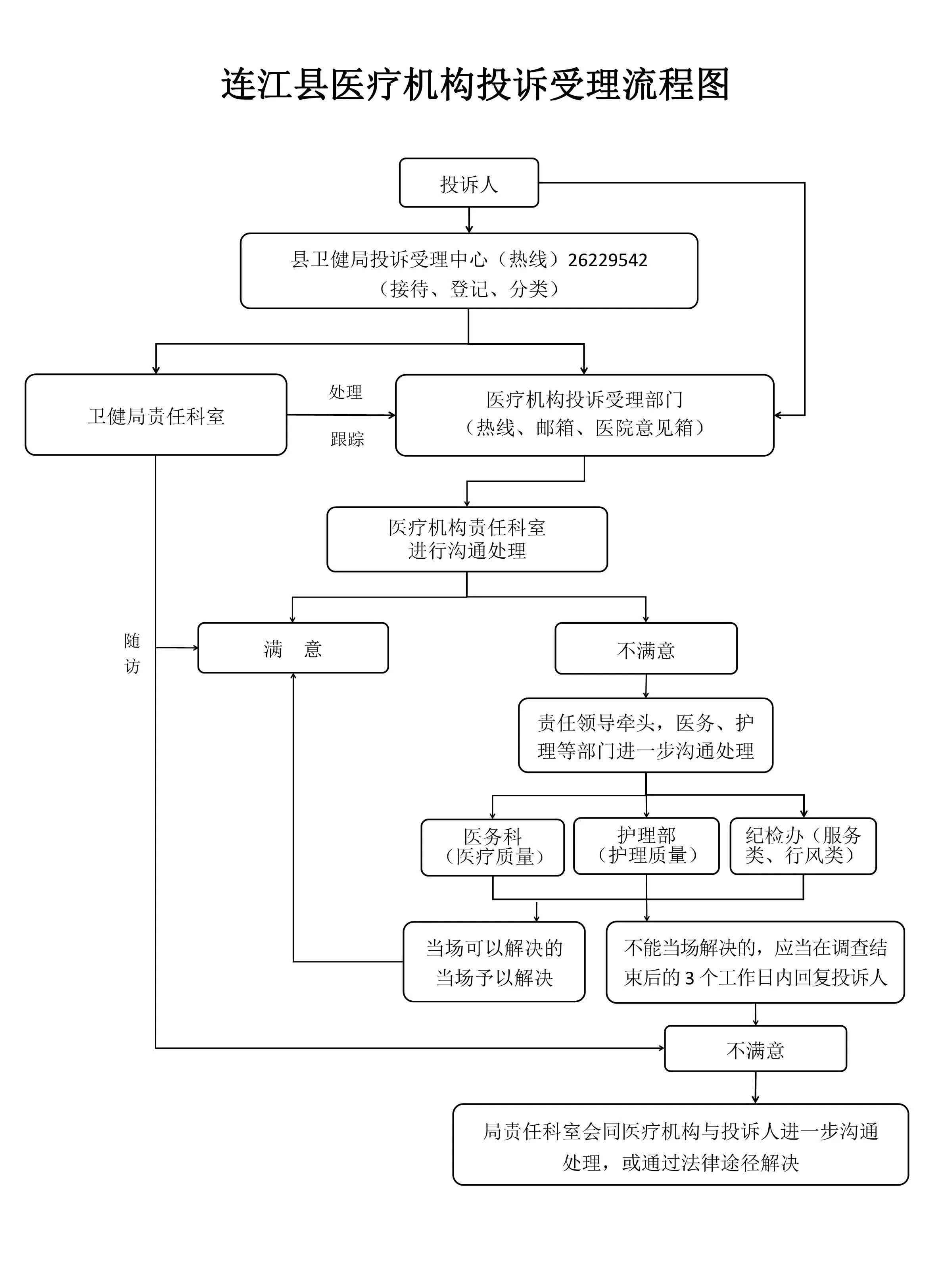 安工伤认定流程、电话查询及常见问题解答一站式指南