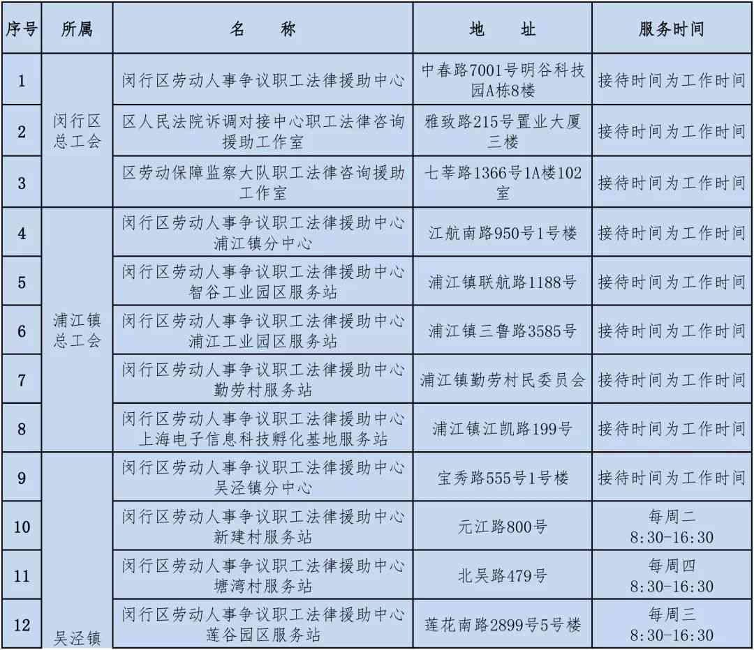 安工伤认定流程、电话查询及常见问题解答一站式指南