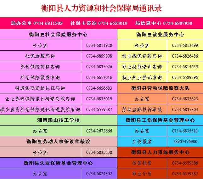 安仁县社会保障与人力资源劳动局服务热线电话