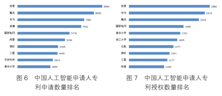 探讨AI创作版权归属：人工智能作品的知识产权如何界定与分配