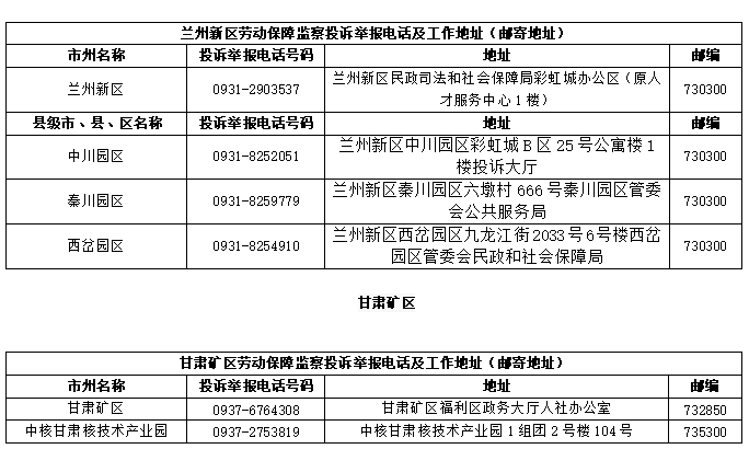 安仁县拖欠工资投诉举报：安仁县劳动保障监察大队投诉热线