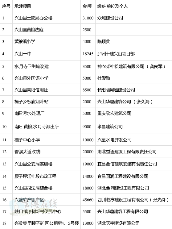 湖州安吉县工伤认定人力资源社会保障电话号码查询及劳动工伤电话咨询