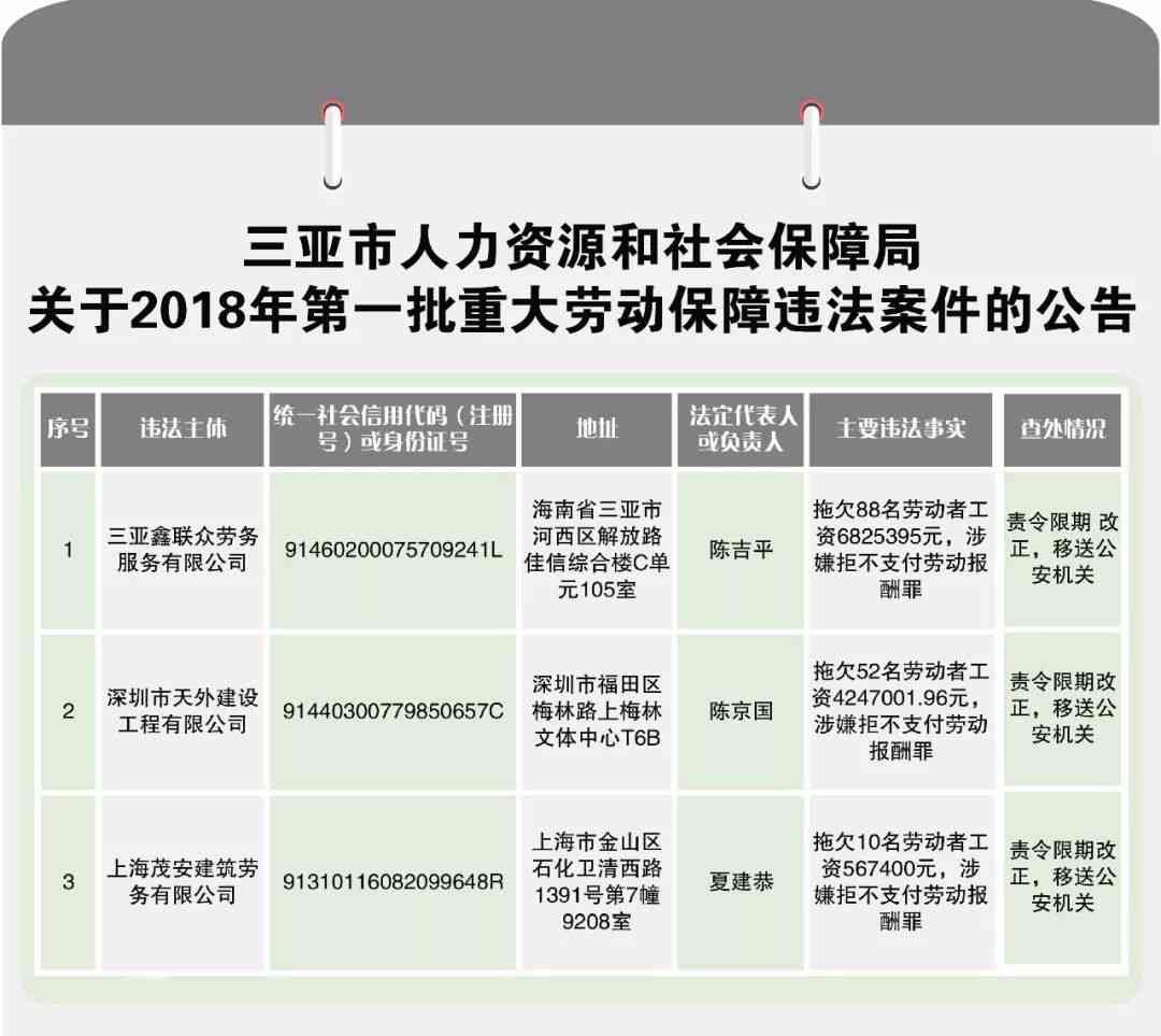 三亚工伤认定地址