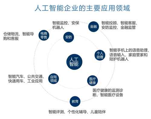 全面盘点：主流人工智能写作诗歌平台一览及特色功能解析