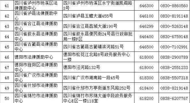 上海万祥镇工伤认定地址在哪：具     置查询指南