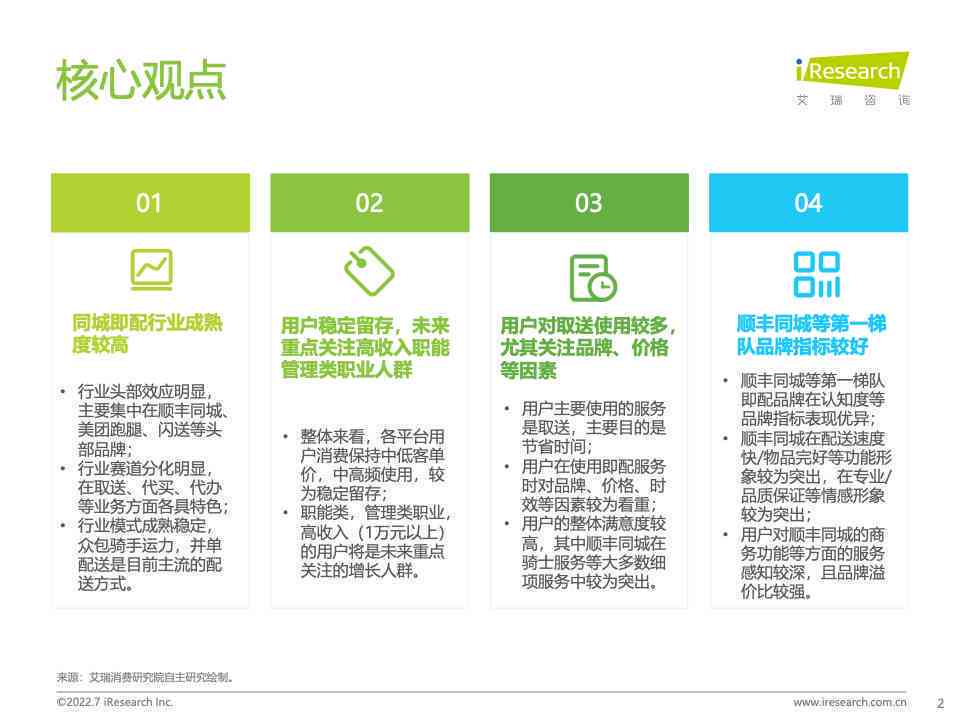 AI智能撰写全面包装市场调研报告：深入分析行业趋势、用户需求与竞争策略