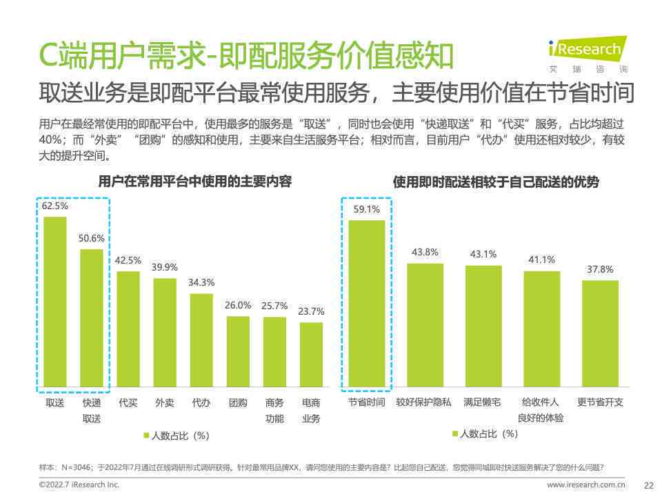 AI智能撰写全面包装市场调研报告：深入分析行业趋势、用户需求与竞争策略