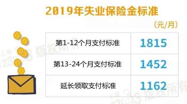 上海工伤认定中心电话：官方咨询查询热线