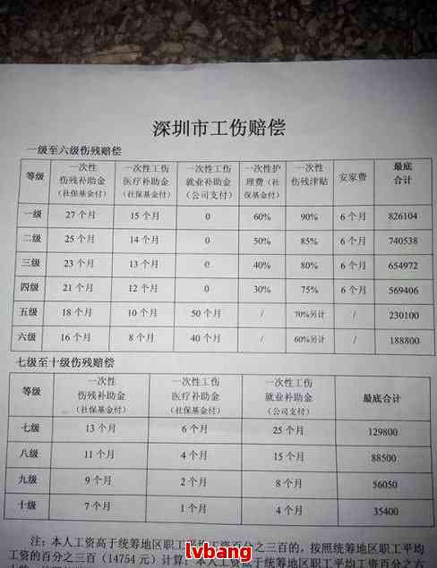 '上海工伤认定结果进度怎么查询——实时了解工伤认定进度'