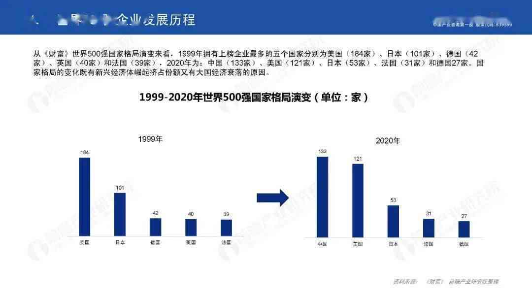 全方位解析：中美竞争格局、影响与未来展望