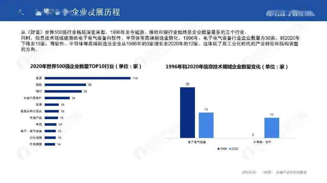 全方位解析：中美竞争格局、影响与未来展望