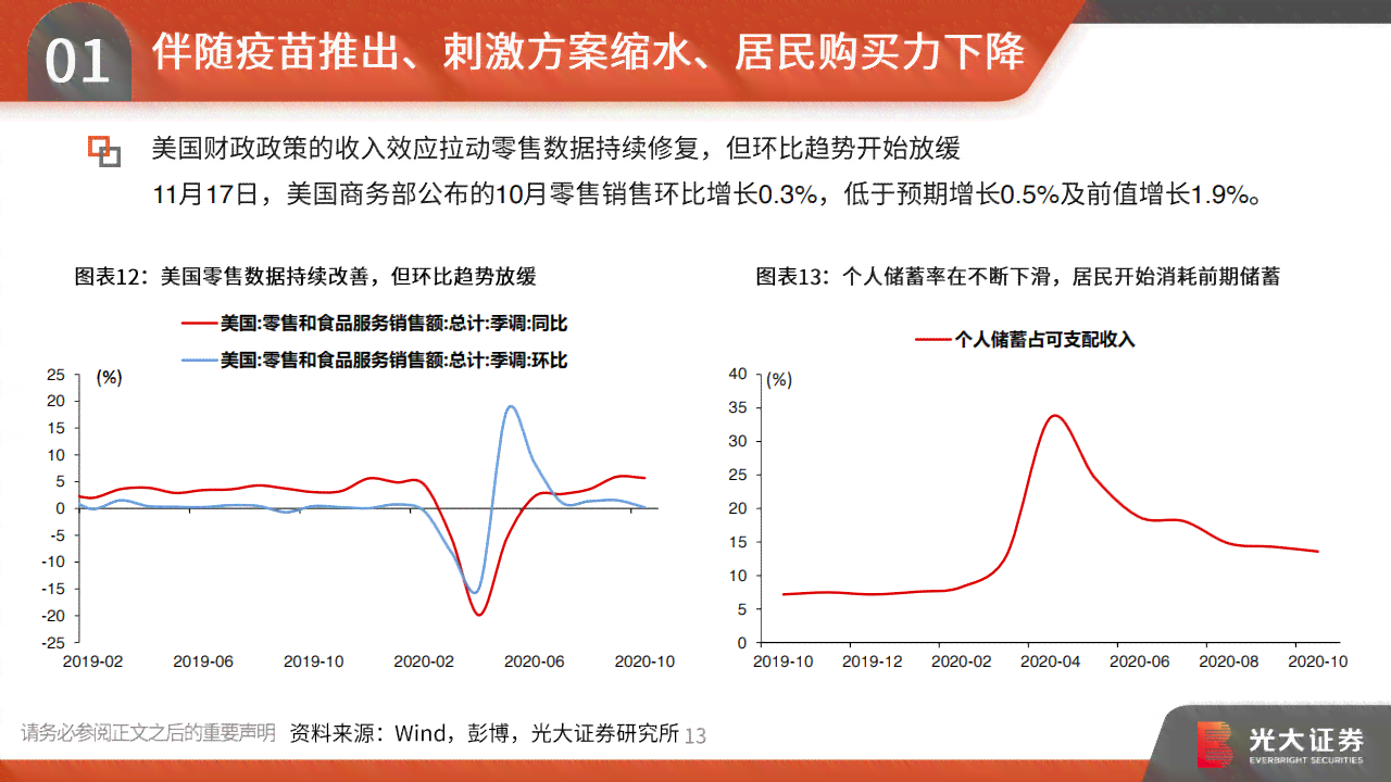 2021中美竞争：态势分析、激烈程度、未来走势与结果推演