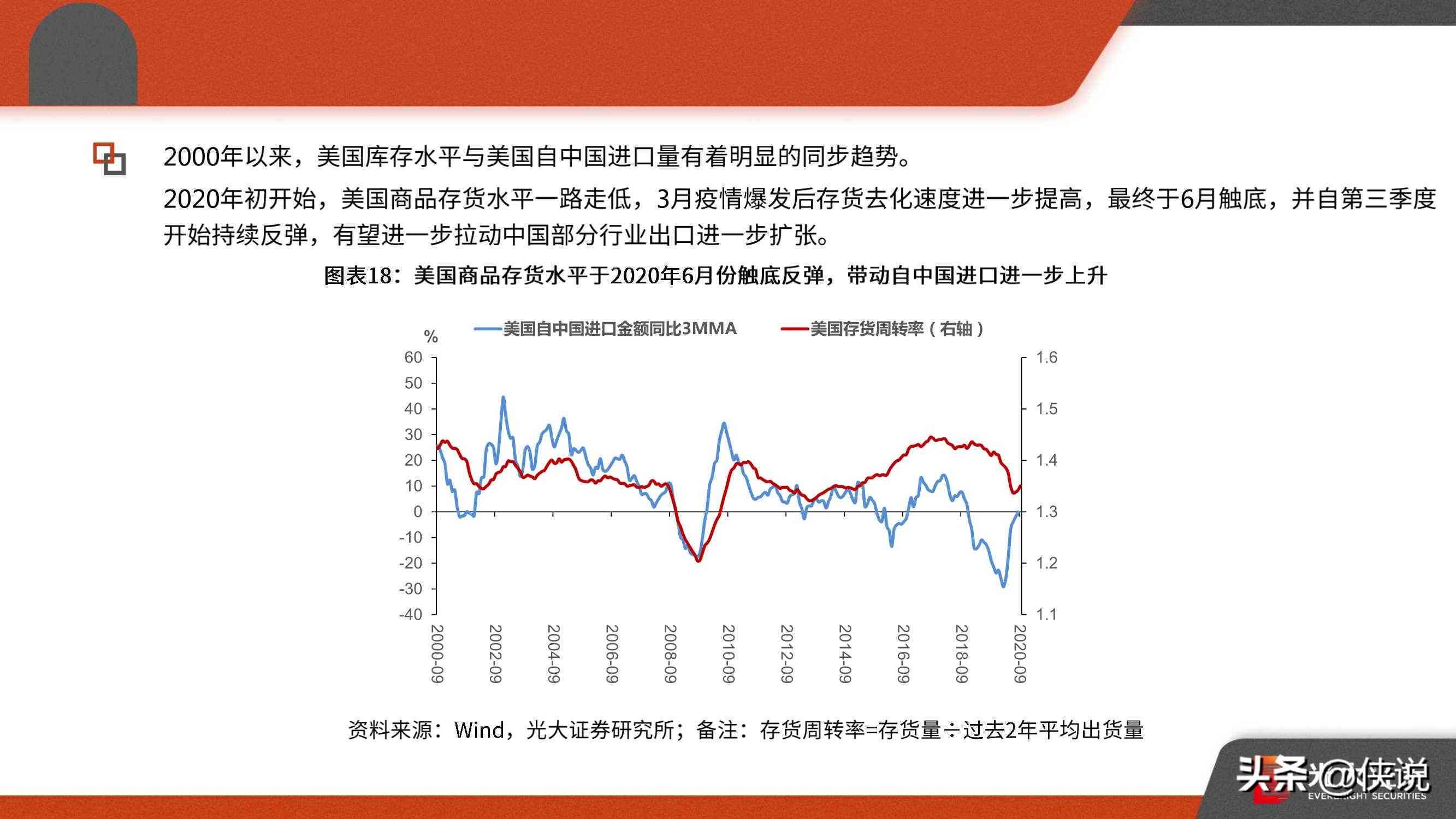 2021中美竞争：态势分析、激烈程度、未来走势与结果推演