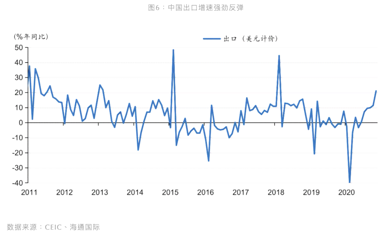 2021中美竞争：态势分析、激烈程度、未来走势与结果推演