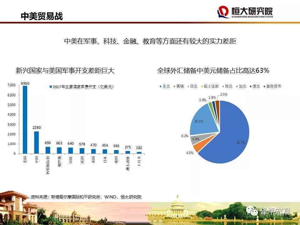 2021中美竞争：态势分析、激烈程度、未来走势与结果推演