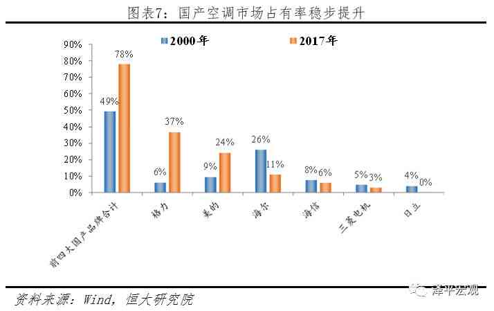 2021中美竞争：态势分析、激烈程度、未来走势与结果推演