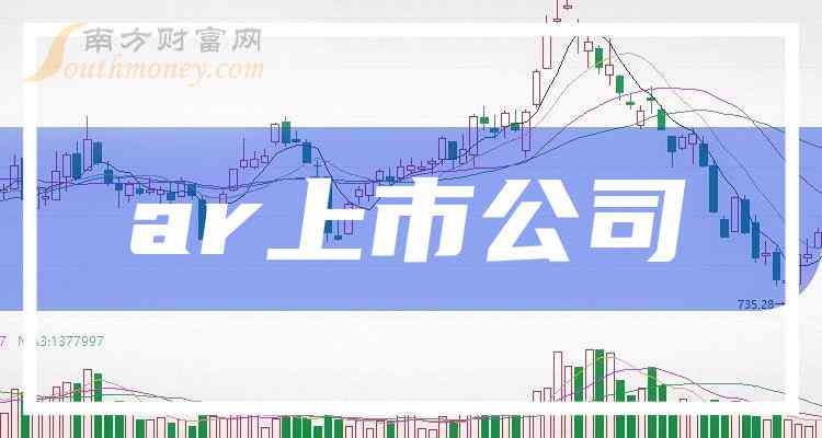 ai报告上市公司有哪些：企业名单及股票一览