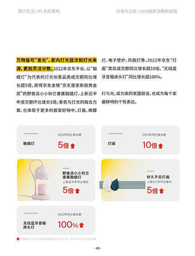 ai文案生成：小红书专用免费版与GitHub开源工具