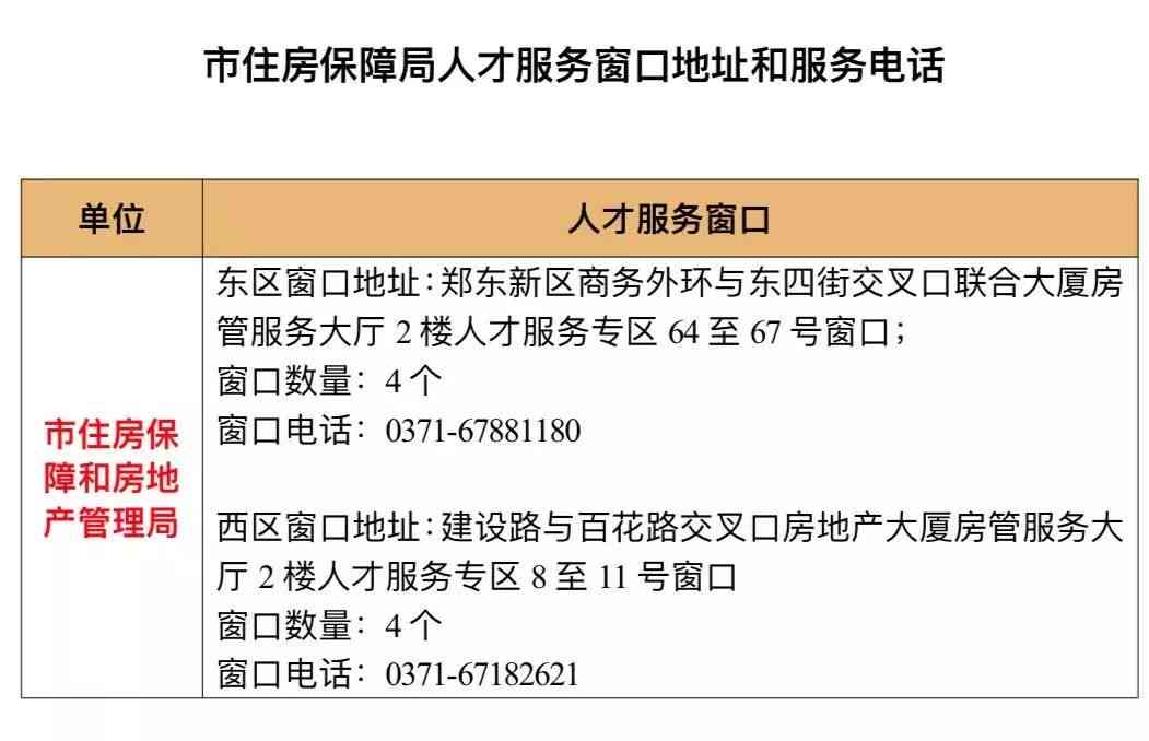 上海汇区伤残鉴定中心联系方式及服务咨询热线