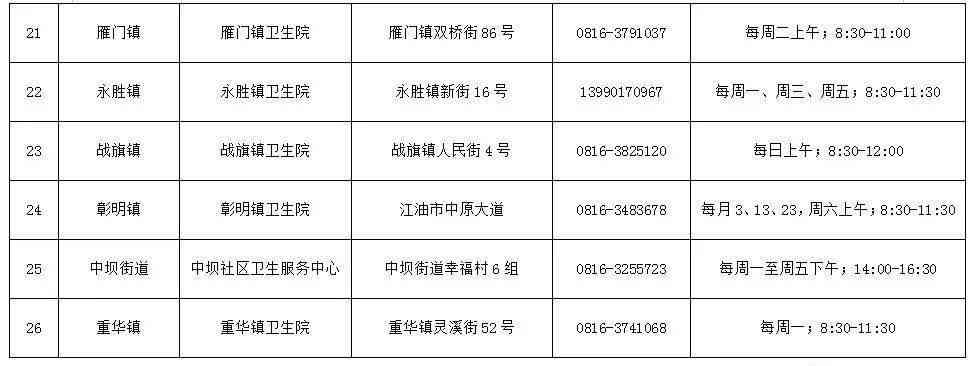 工伤认定局电话：当阳查询、中心服务热线及上班时间一览