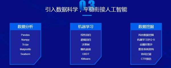 人工智能面试全攻略：打造完美AI面试自我介绍与技巧解析